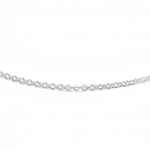 Sterling Silver Cable Chain for Permanent Jewelry